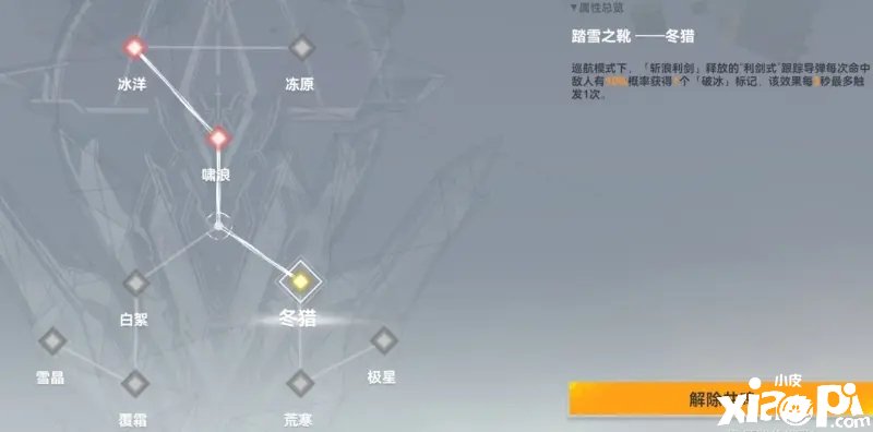 《深空之眼》斬浪絲卡蒂神格蹊徑是什么？斬浪絲卡蒂神格蹊徑推薦