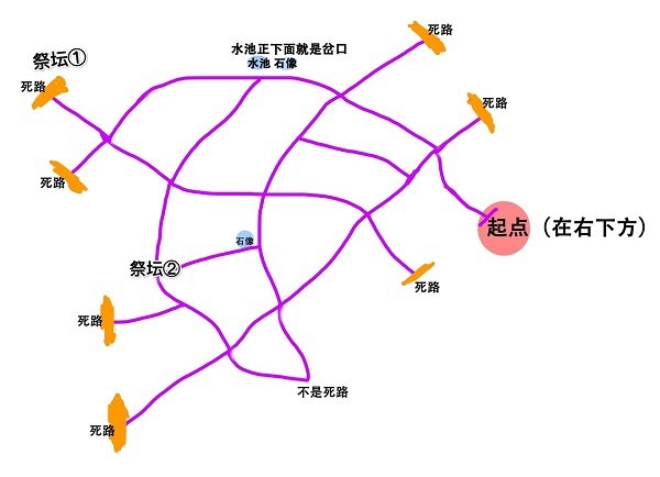 《奧比島手游》迷霧叢林輿圖怎么玩？迷霧叢林輿圖蹊徑攻略