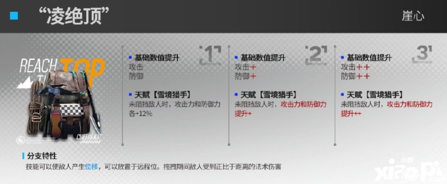 《嫡方舟》崖心模組凌絕頂結(jié)果是什么？崖心模組凌絕頂結(jié)果先容