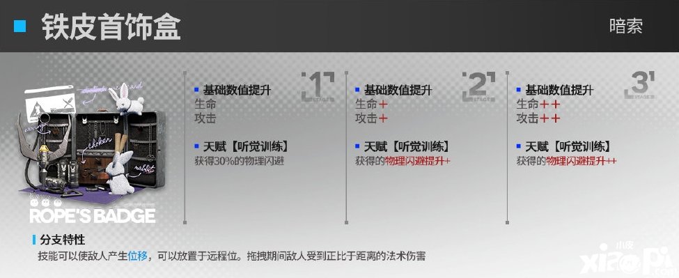 《嫡方舟》暗索模組鐵皮首飾盒怎么樣？暗索模組鐵皮首飾盒結(jié)果先容