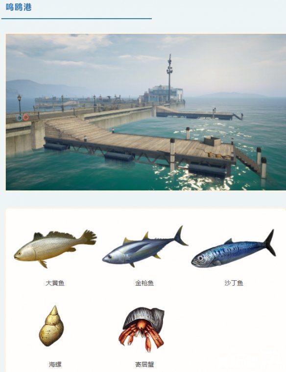 《嫡之后》海疆魚種怎么漫衍？海疆魚種漫衍一覽