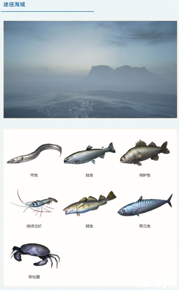 《嫡之后》海疆魚種怎么漫衍？海疆魚種漫衍一覽