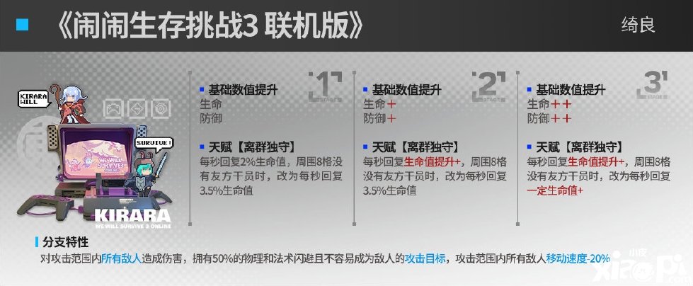 《嫡方舟》綺良模組怎么樣？綺良模組結(jié)果先容