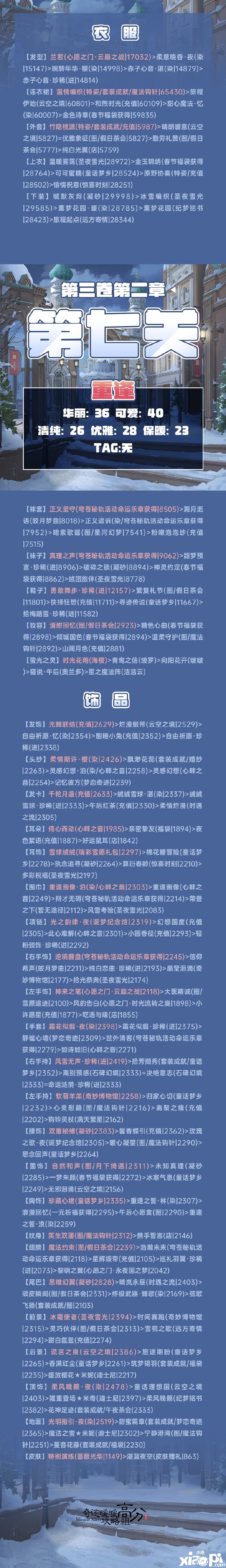 《古跡暖暖》第三卷2-7重逢怎么搭配？第三卷2-7重逢高分搭配攻略