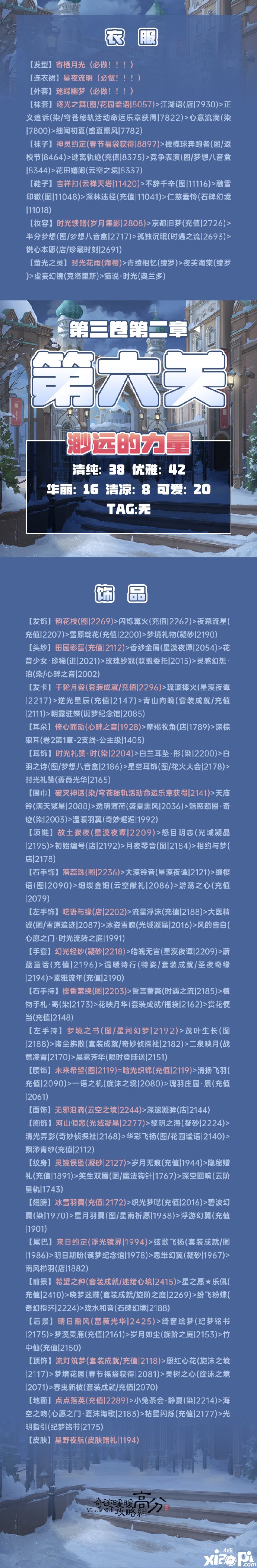 《古跡暖暖》第三卷2-6渺遠(yuǎn)的氣力怎么搭配？第三卷2-6渺遠(yuǎn)的氣力高分搭配攻略