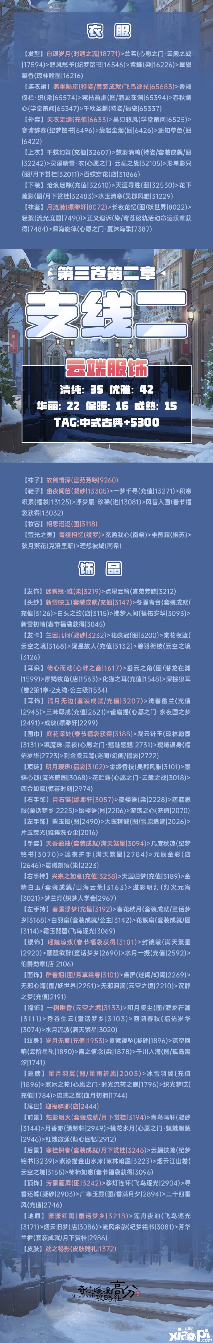 《古跡暖暖》第三卷2-支線二怎么搭配？第三卷2-支線二高分搭配攻略