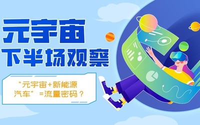 元宇宙下半場觀察：“元宇宙+新能源汽車”=流量密碼？