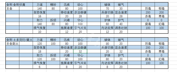 游俠網(wǎng)2