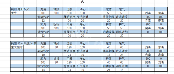 游俠網(wǎng)8