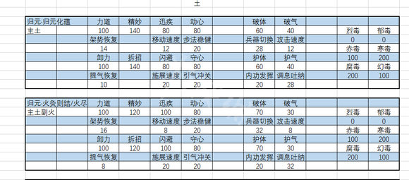 游俠網(wǎng)10