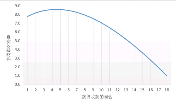 游俠網(wǎng)3