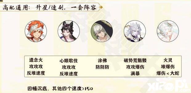 《陰陽師》月燼宵宴爬塔推薦什么陣容？月燼宵宴爬塔陣容推薦