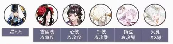 《陰陽師》偽神樂怎么打？偽神樂打法攻略