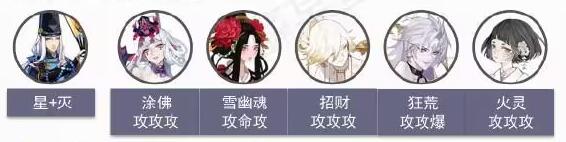 《陰陽師》偽神樂怎么打？偽神樂打法攻略