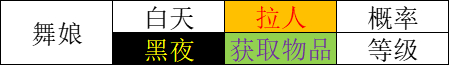 游俠網(wǎng)5