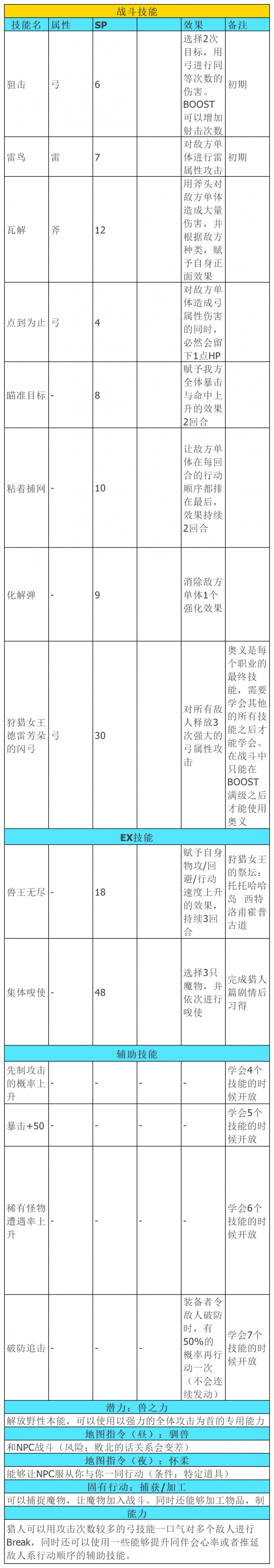 游俠網(wǎng)2