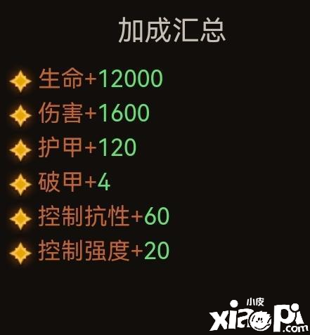 《暗黑粉碎神：不朽》頂峰200級(jí)爬塔流怎么加點(diǎn)？頂峰200級(jí)爬塔流加點(diǎn)攻略